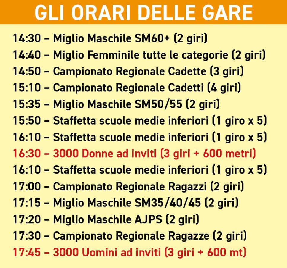 Gli orari delle gare del Circuito di Biella