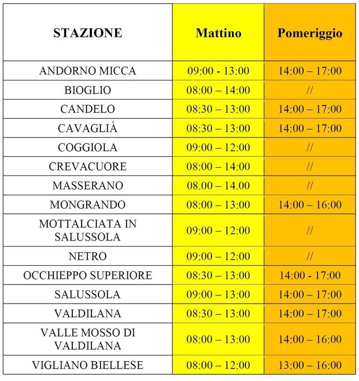 carabinieri orari uffici