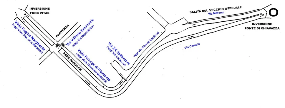 La mappa del percorso in centro Biella