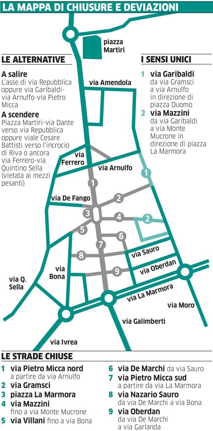 Via ai lavori in via Pietro Micca, la mappa delle chiusure