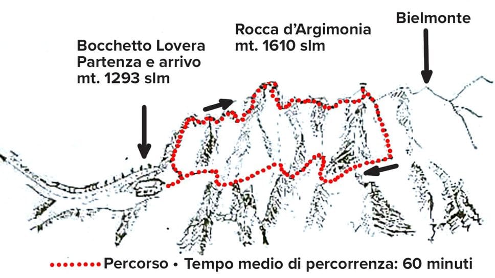 Domenica mattina la 45ª edizione del Trofeo Argimonia