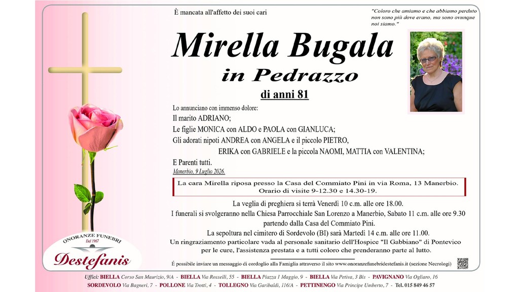 Mirella Bugala