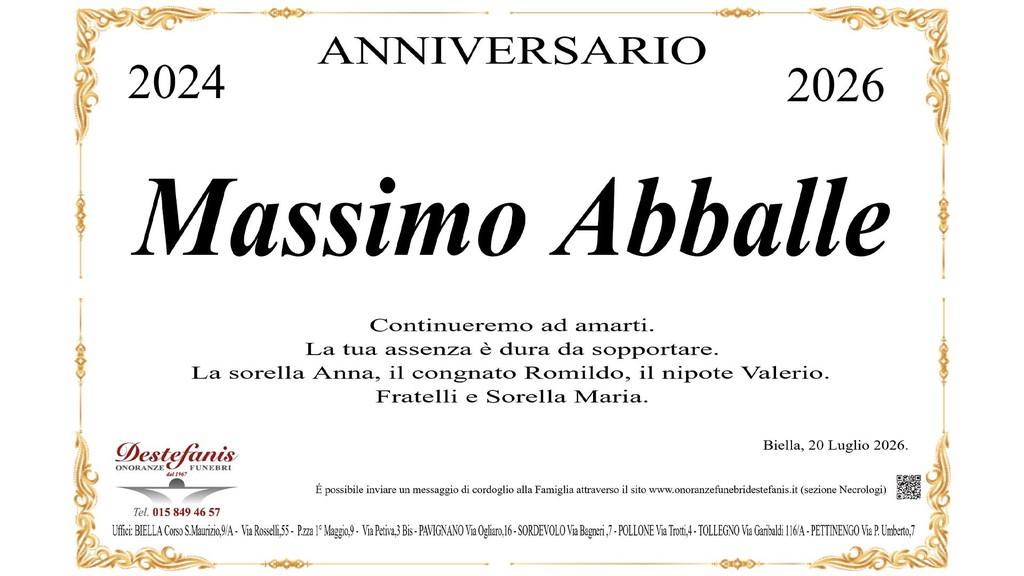 Massimo Abballe