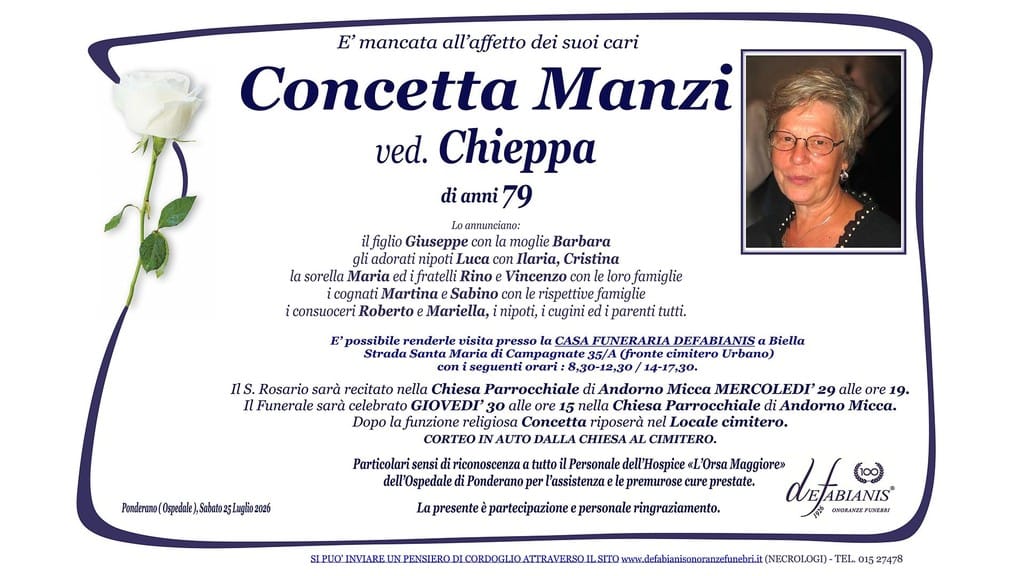 Concetta Manzi
