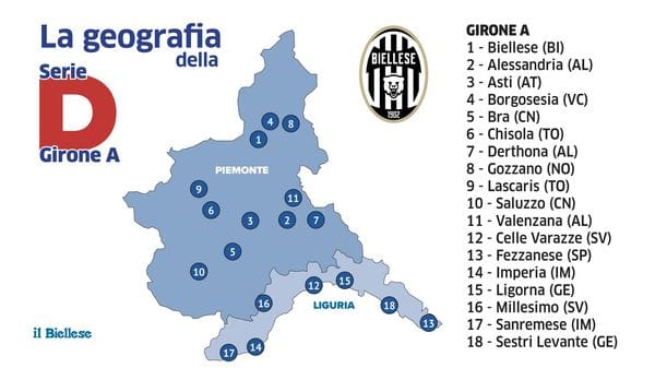 Nel girone della Biellese altre 10 piemontesi e 7 liguri